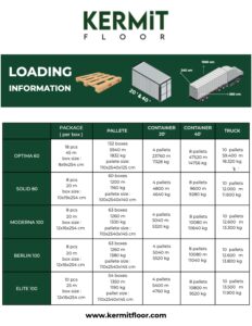 SKIRTING-BOARD-LOADING-INFORMATION